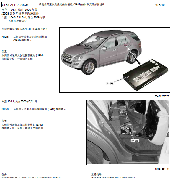 2012年奔驰R300 后SAM模块位置