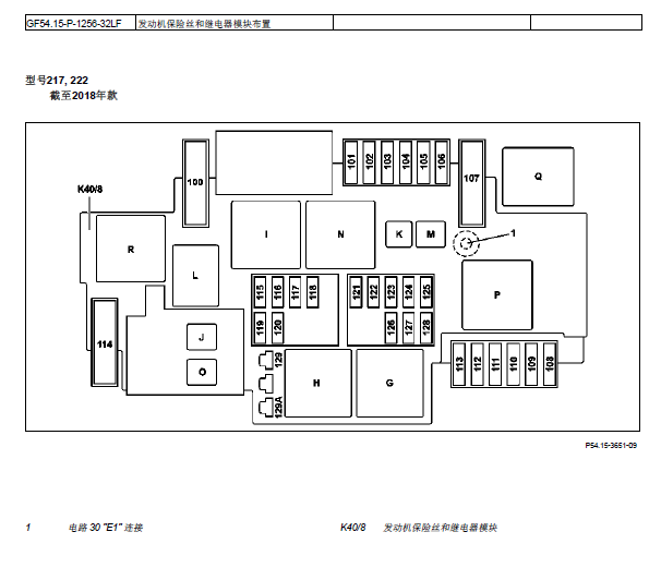 2016年奔驰S320保险丝资料