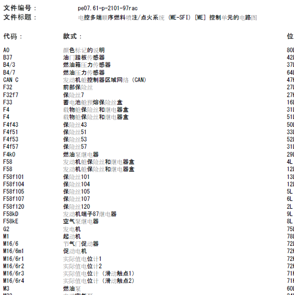 2010年奔驰R300 发动机电路图