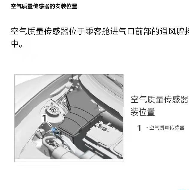 2016年保时捷博克斯特空气质量传感器位置