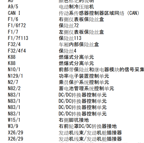 2010奔驰S400DC/DC转换器电路图