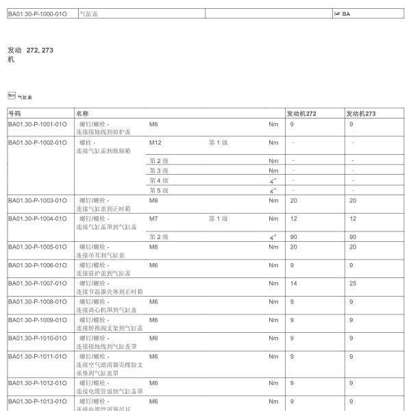 2007年奔驰ML350气缸盖扭矩
