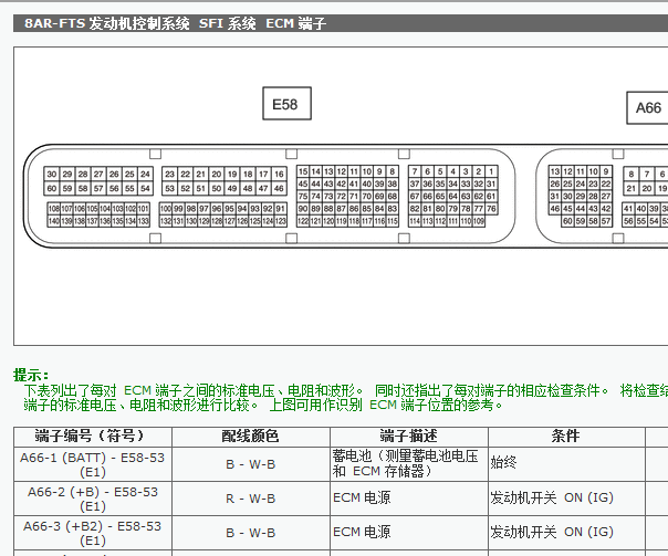 2017年丰田皇冠发动机电路图和电脑针脚图