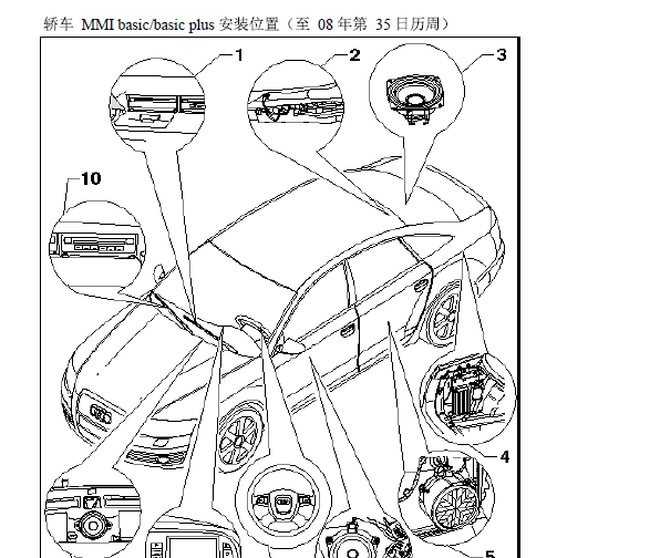 2010年奥迪A6娱乐音响系统部件位置