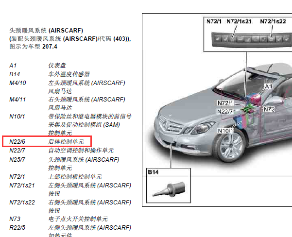 2012年奔驰E260 N22/6模块位置