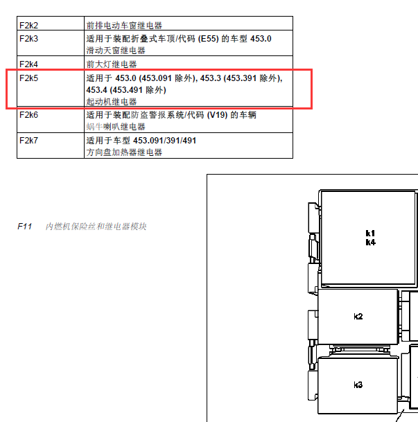 2015年 奔驰SMART 启动继电器位置