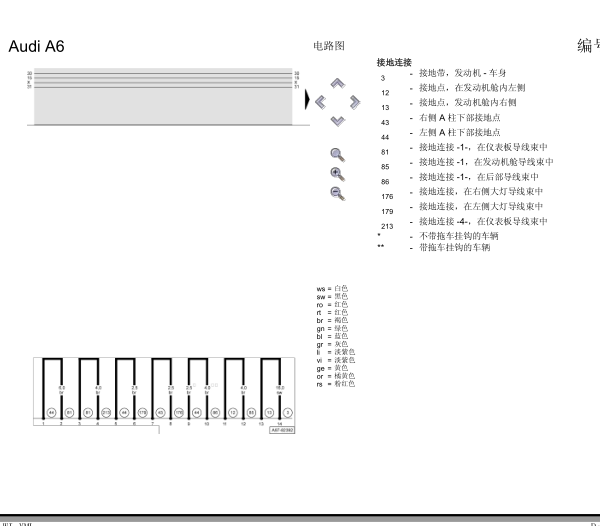 2004奥迪A6车身