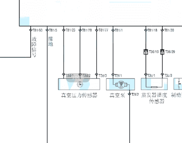 2014年北汽新能源EV150型真空刹车助力控制电路图
