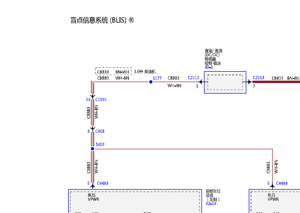2019年福特猛禽F150盲区监测电路图和模块传感器位置