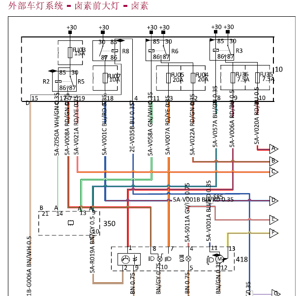2018年观致5灯光电路图