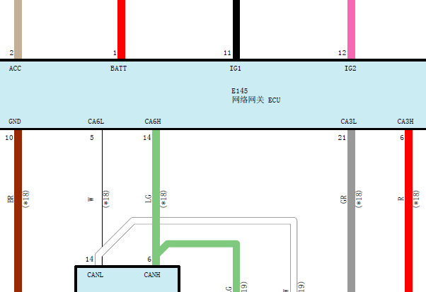 2019年丰田酷路泽网关电路图