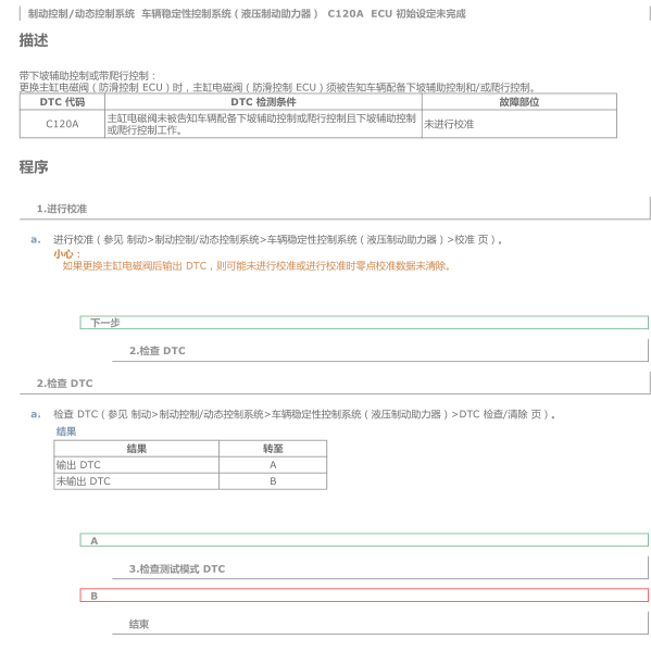 2019年普拉多C120A故障码