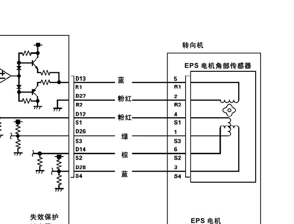 2008-2010年本田思铂睿转向机电路图