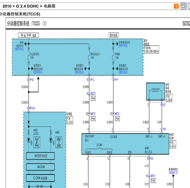 2010年现代IX35 分动箱控制电路图