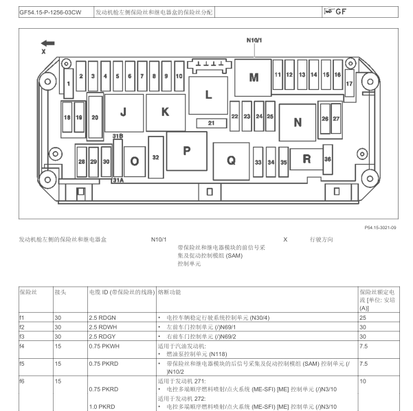 2013年奔驰C180保险分配