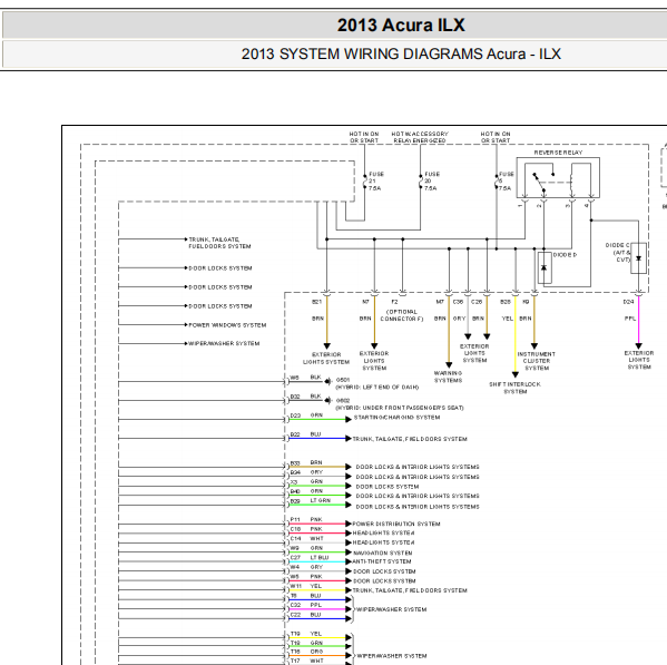 2013讴歌ILX车身电路图
