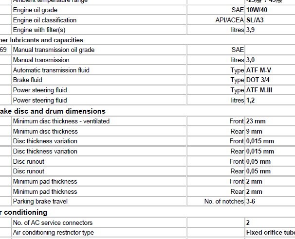 马自达3变速箱油加注量