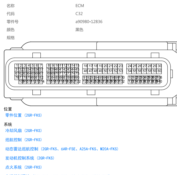 2020ES200发动机与变速箱针脚
