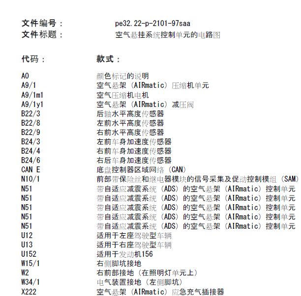 2010年奔驰S350 空气悬架电路图