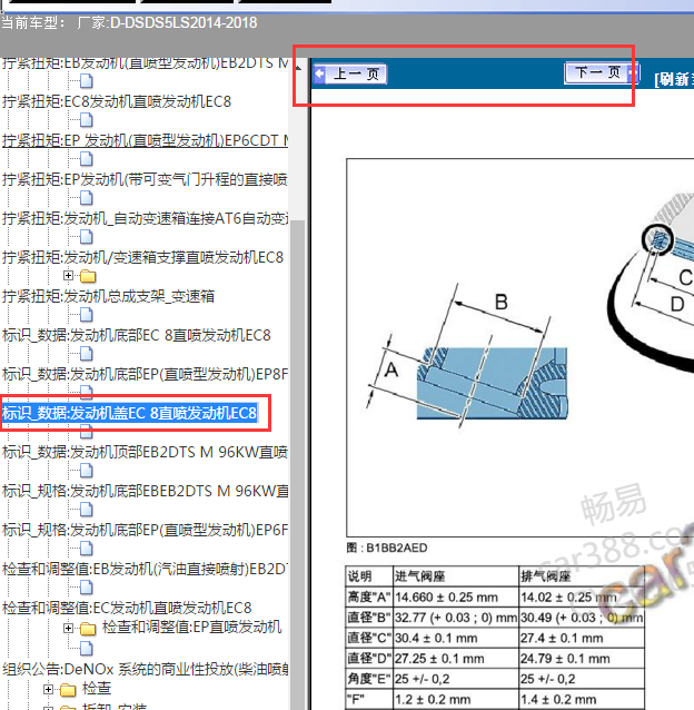 雪铁龙EC8发动机间隙值