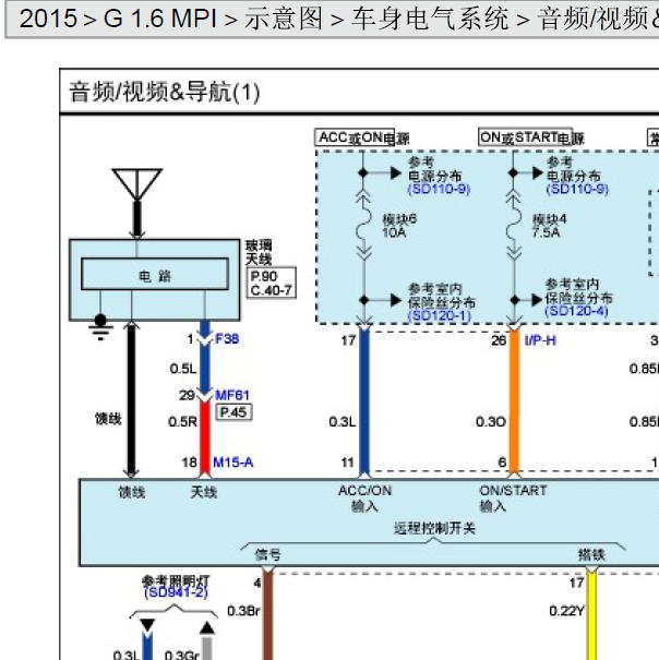 2015年现代朗动 导航电路 针脚.