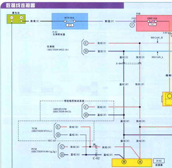 2010年海马通讯电路图