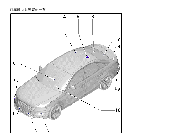 2014年奥迪A4L 驻车辅助部件位置