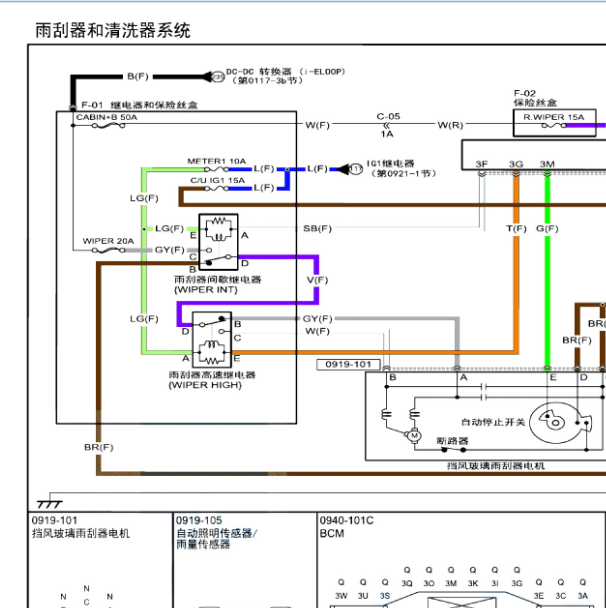 2017年马自达CX3雨刮电路图.