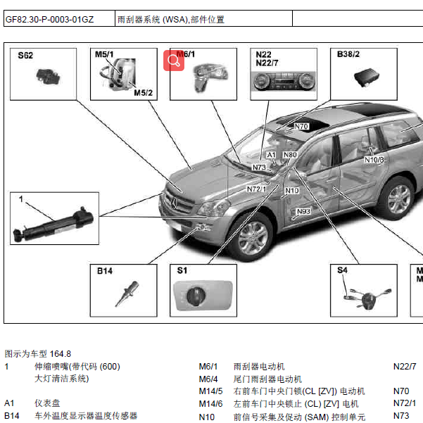 2007年奔驰GL450雨刮系统部件位置