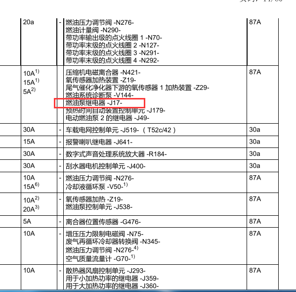 2012年途欢燃油泵继电器位置