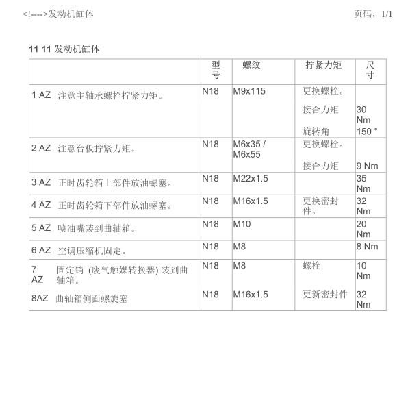 2010年宝马迷你发动机扭矩