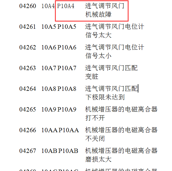 大众p10a4故障码含义