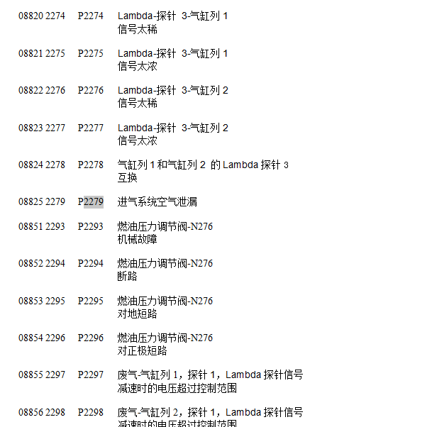 大众奥迪故障码资料