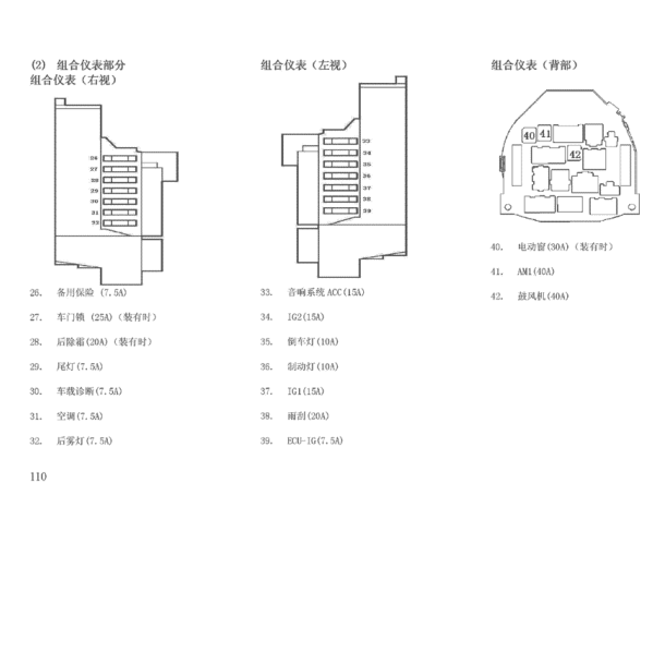 比亚迪F0保险丝资料