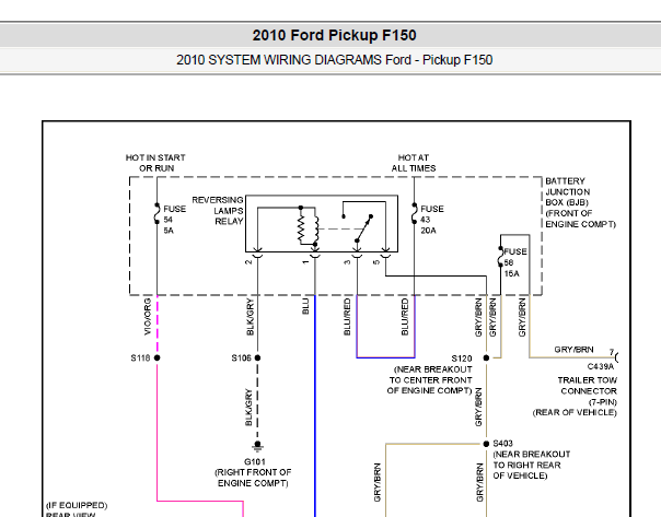 2010年福特F150的转弯灯线路图