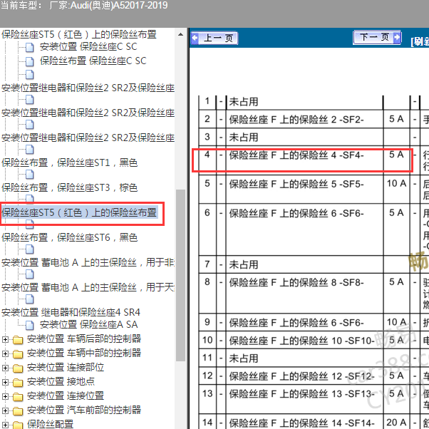 2019年 奥迪A5 换道辅助系统保险位置