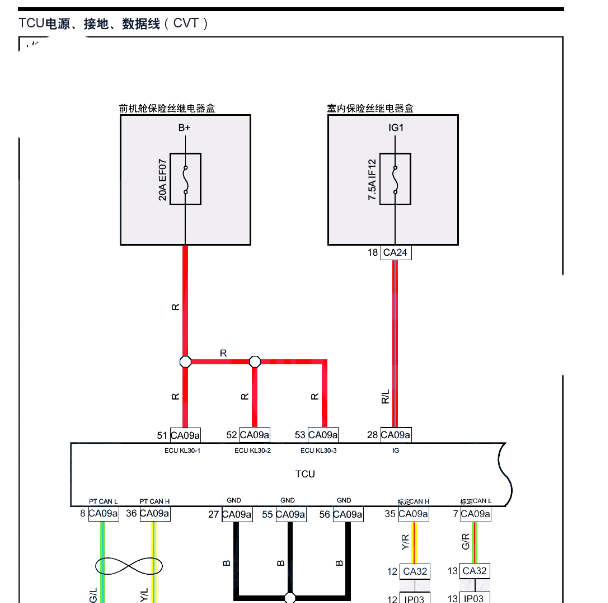 2019年吉利帝豪 CVT变速箱电路图