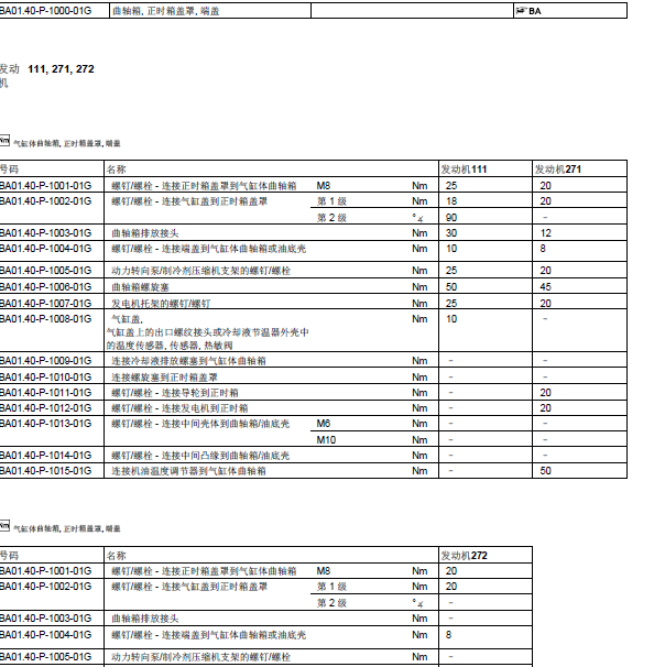 奔驰E300 发动机扭矩.