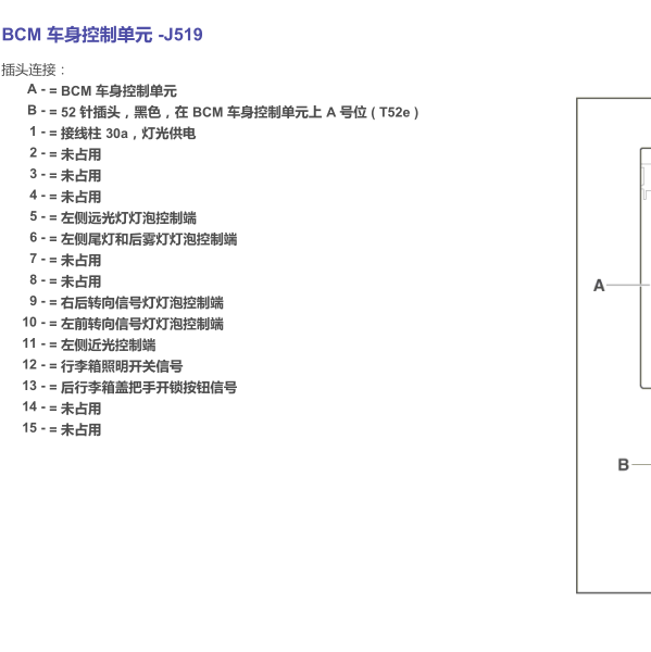 2012年明锐车身针脚定义