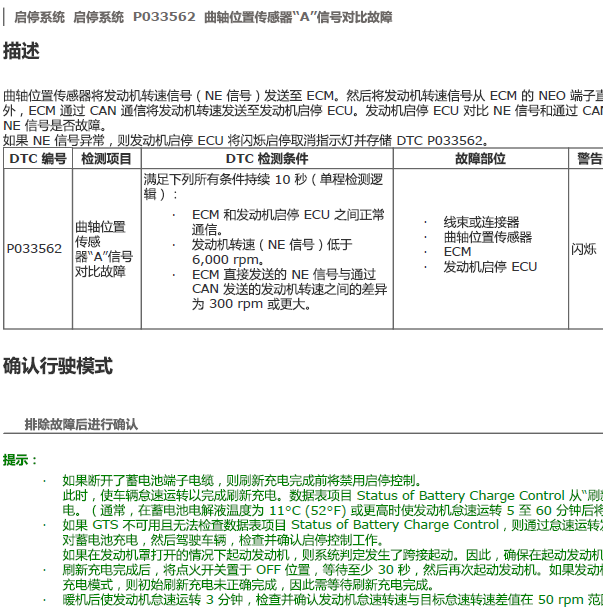 2019年丰田卡罗拉P033562