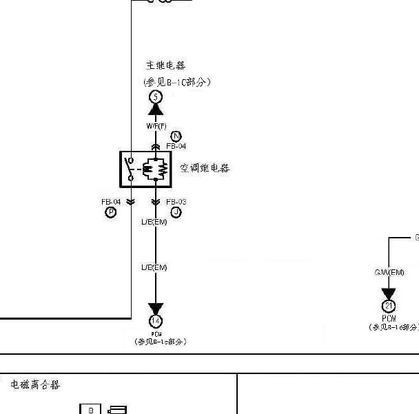 2006 年海马福美来 空调电路图