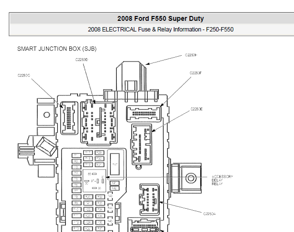 2008年福特F550车身电脑资料