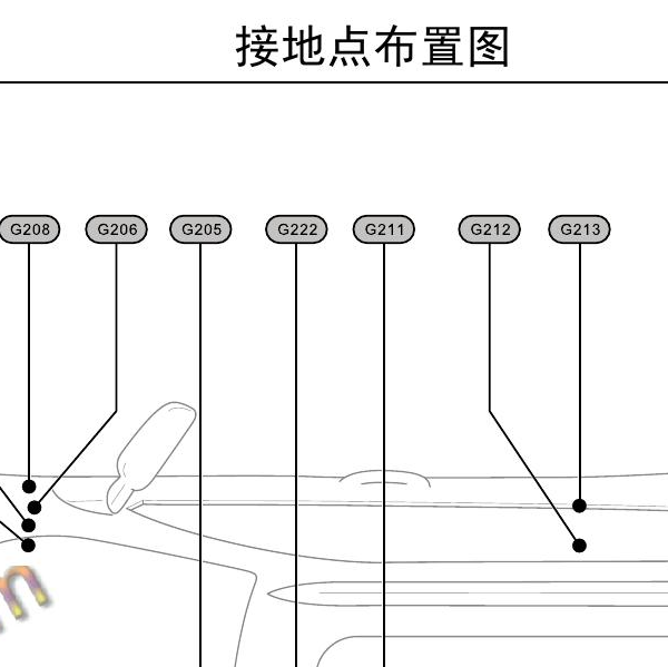 2018汉腾X7位置图