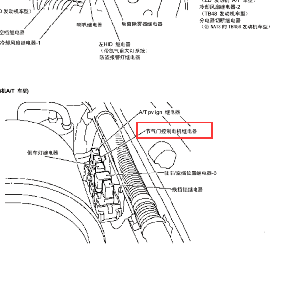 2005年日产途乐 节气门继电器位置.