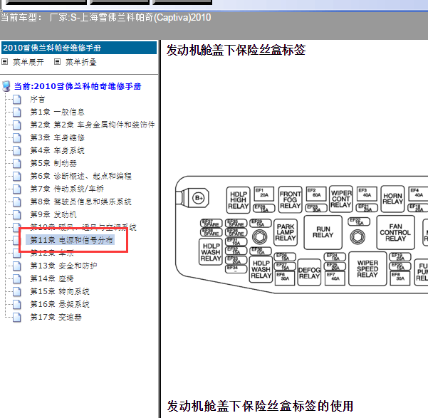 2010年雪佛兰科帕奇保险丝继电器资料