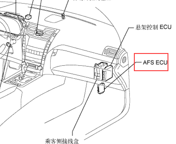 2008年雷克萨斯LS460L自适应前照灯系统位置和电路图