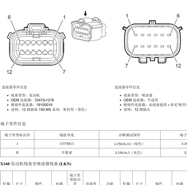 2017别克君越发动机针脚