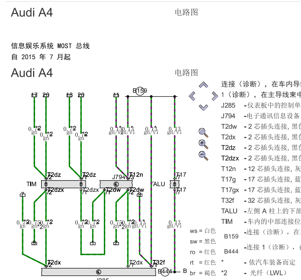 2019奥迪A4LJ794电路图