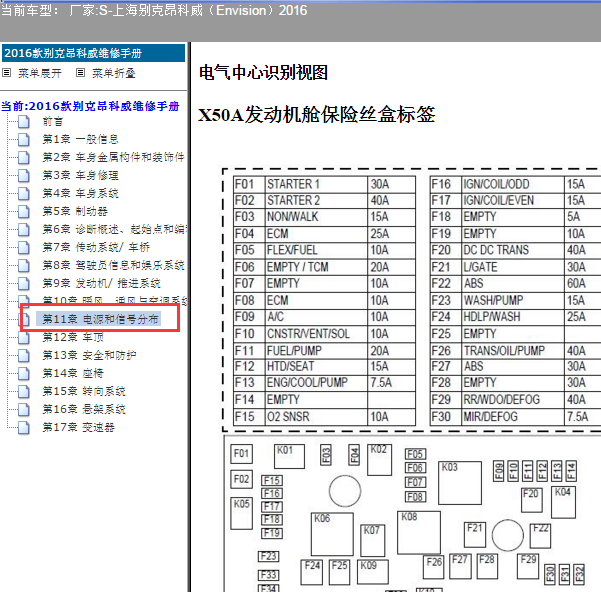 2016昂科威保险位置