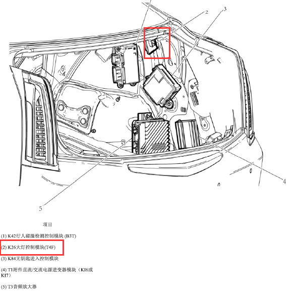 凯迪拉克ATS 大灯控制模块
